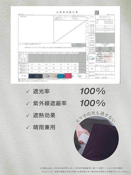 assa 日傘 サマーシールドのレンタル