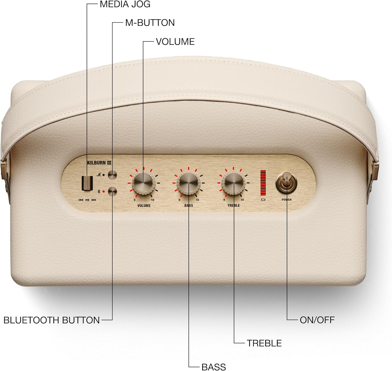 Marshall Kilburn IIのレンタル