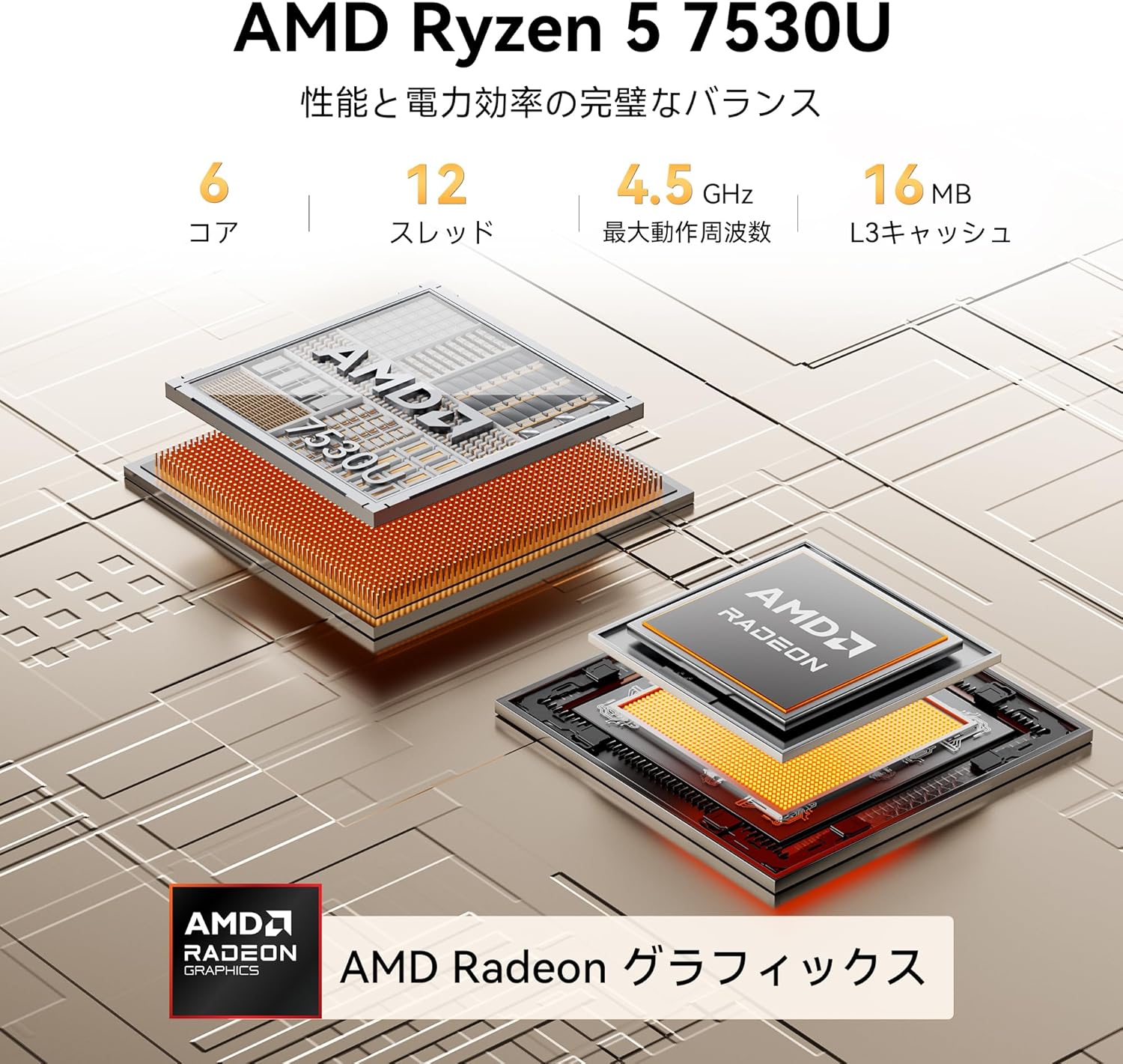 GEEKOM A5 Pro ミニPCのレンタル