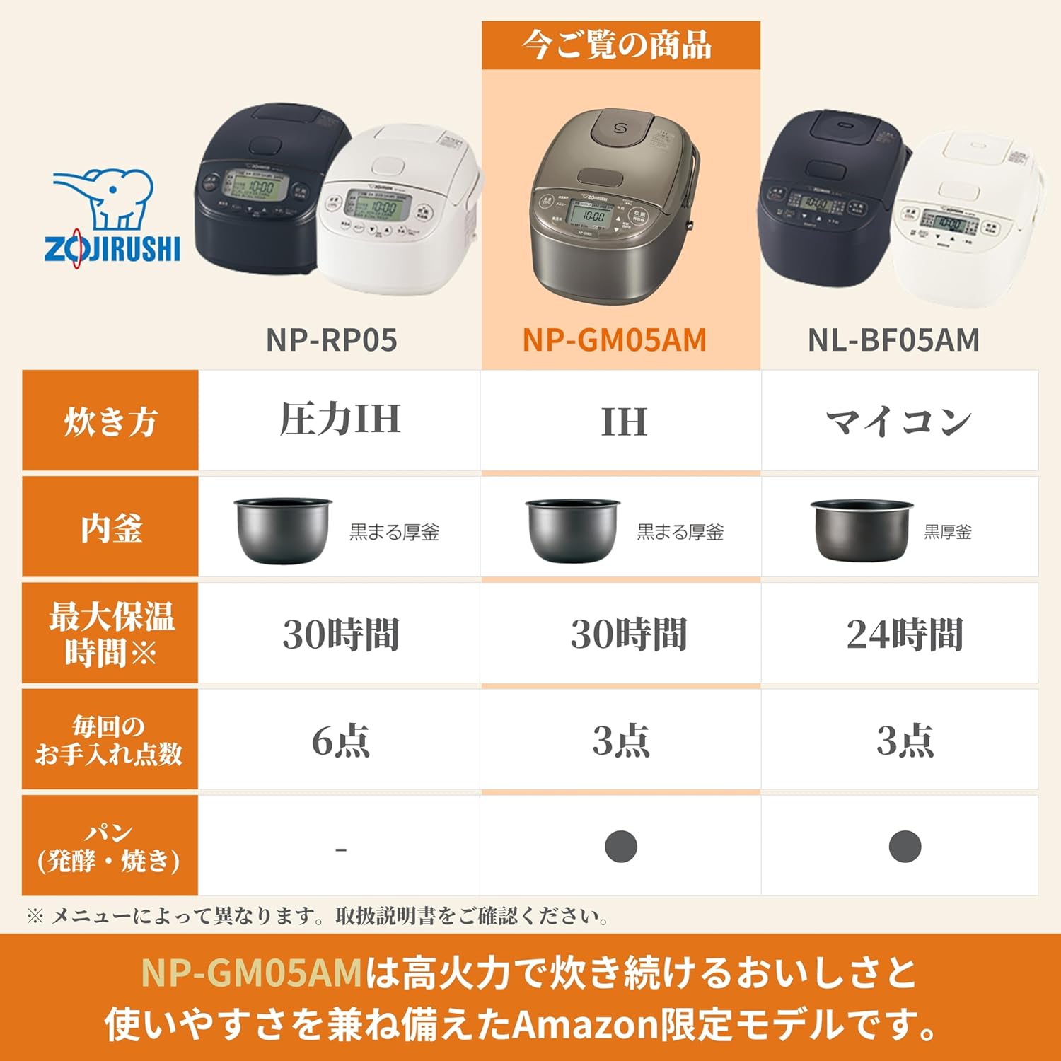 象印 3合炊飯器 極め炊き NP-GM05AM-XTのレンタル
