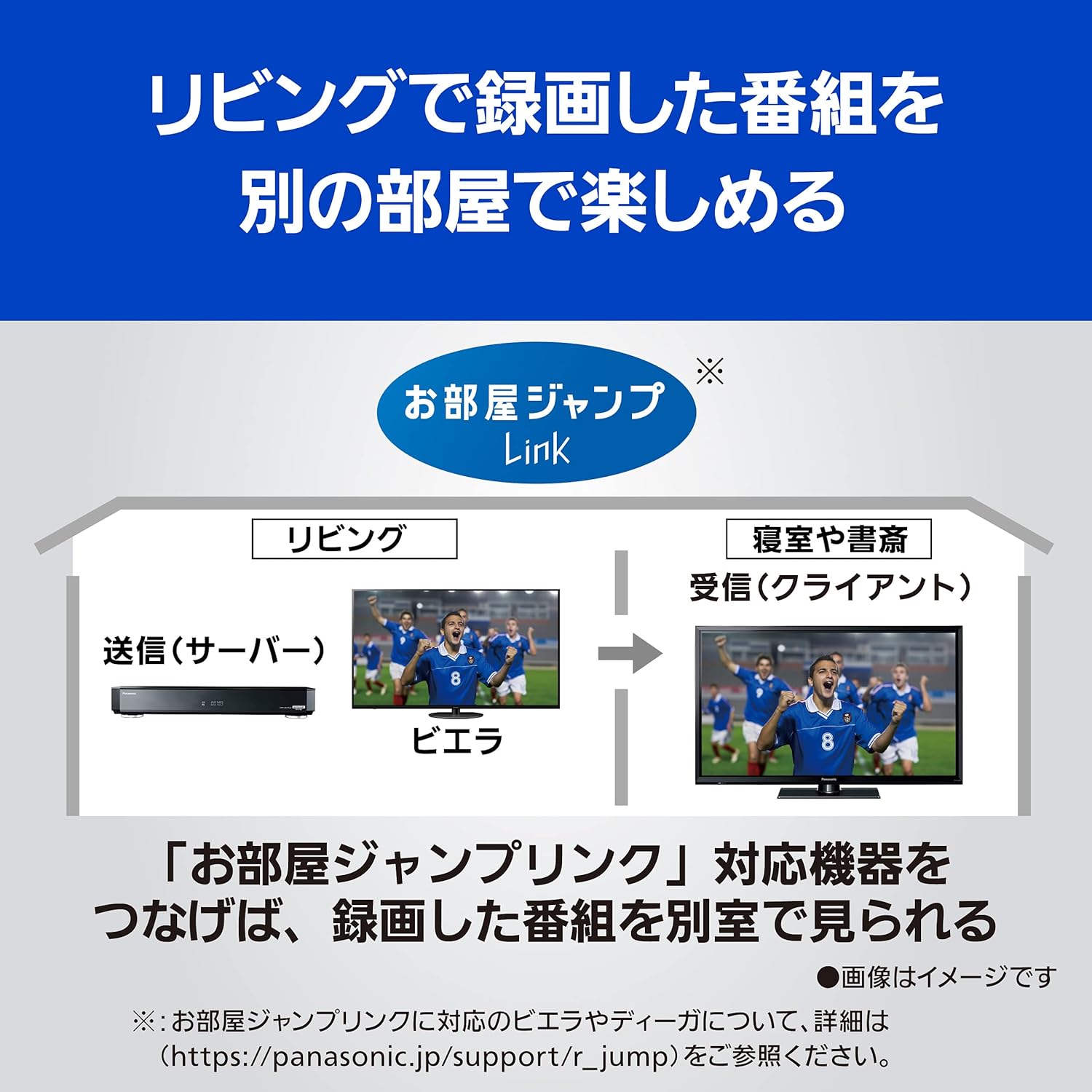 パナソニック 32V型 TH-32J300のレンタル