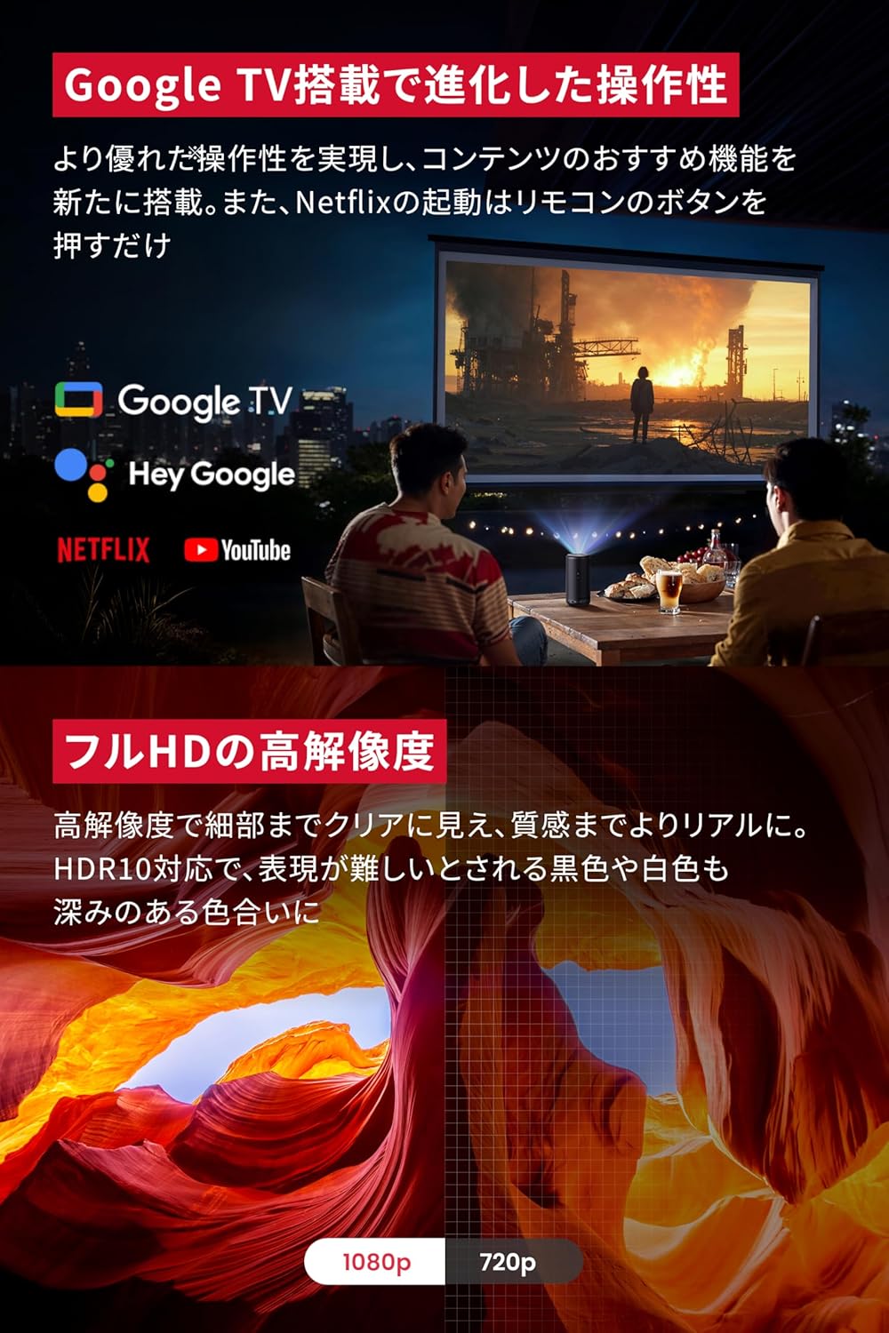 Anker Nebula Capsule 3のレンタル