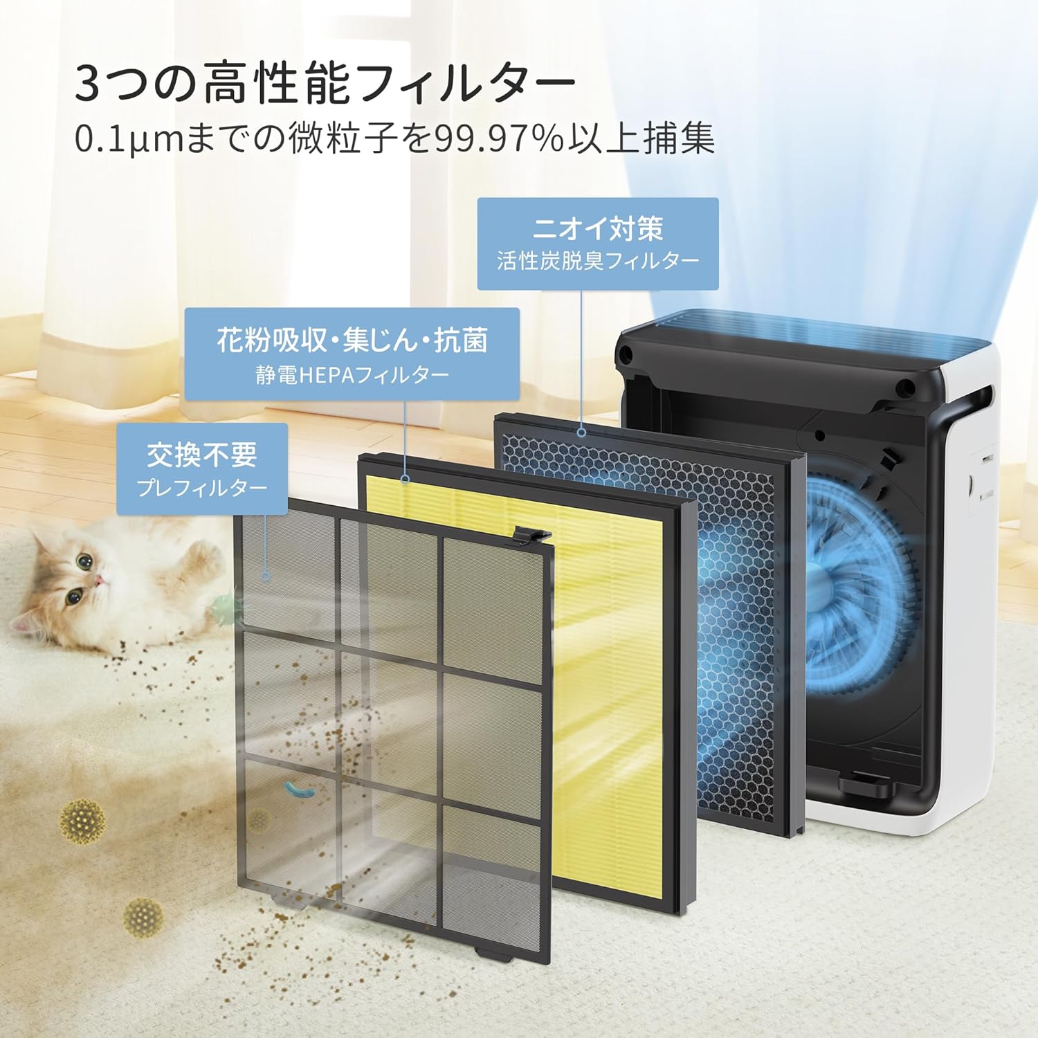 Levoit Vital 100S 空気清浄機 21畳のレンタル