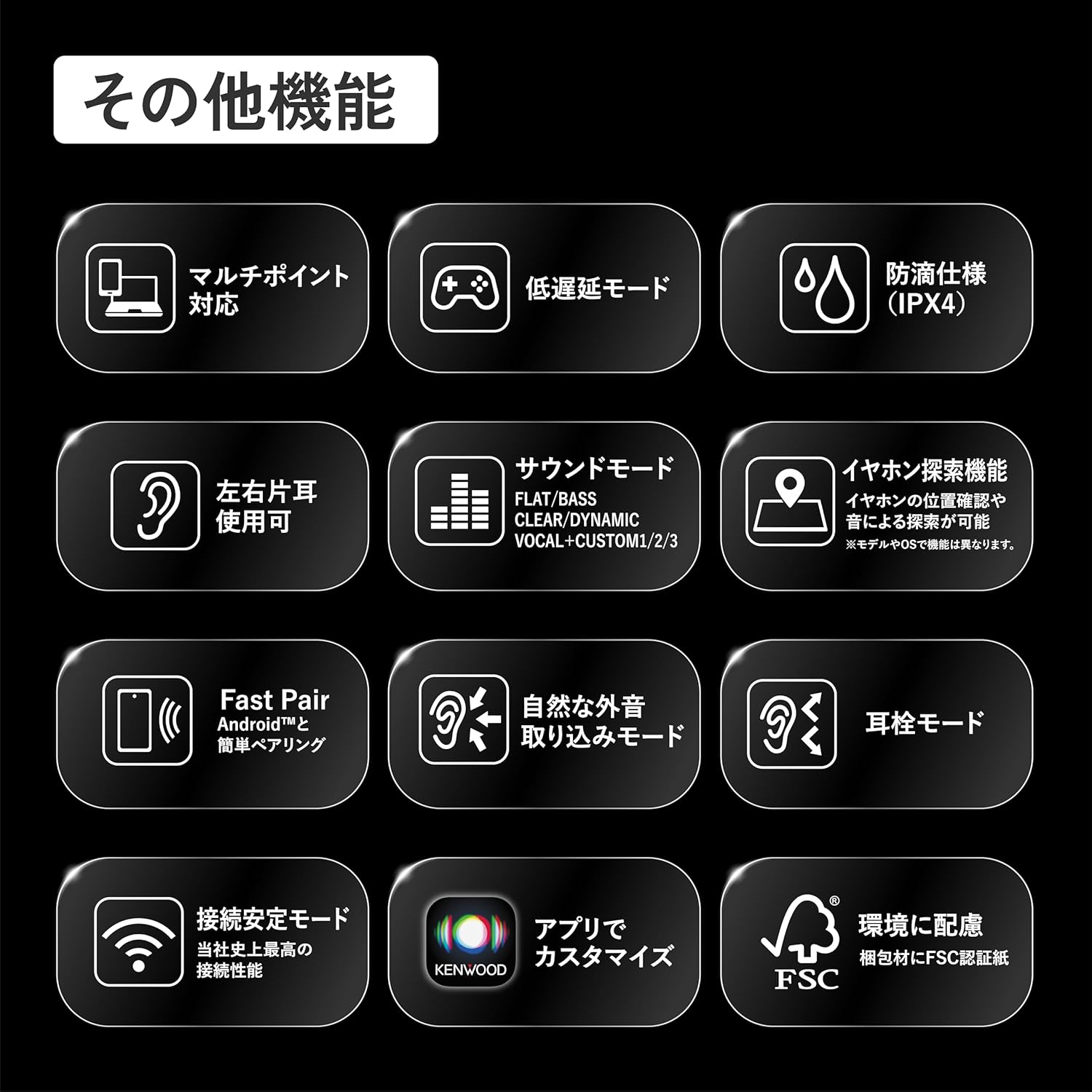 JVCケンウッド GLASS Core Pro ワイヤレスイヤホンのレンタル