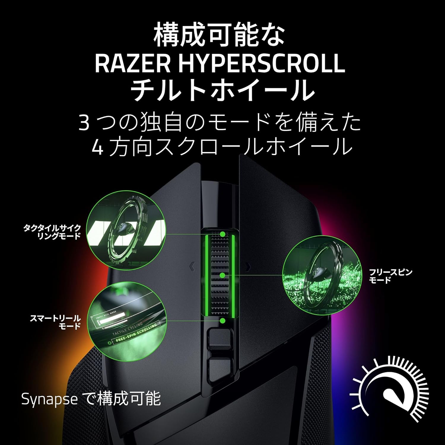 Razer ゲーミングマウス Basilisk V3 Pro 35Kのレンタル