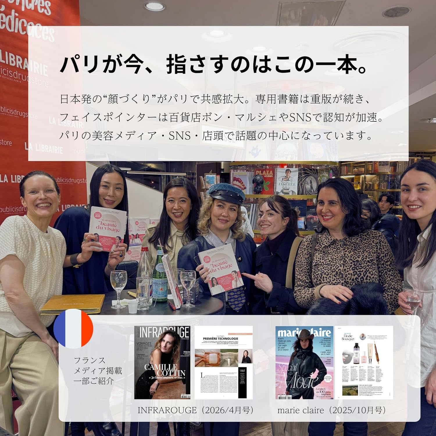 COREFIT The FACE POiNTER 7th フェイスポインターのレンタル
