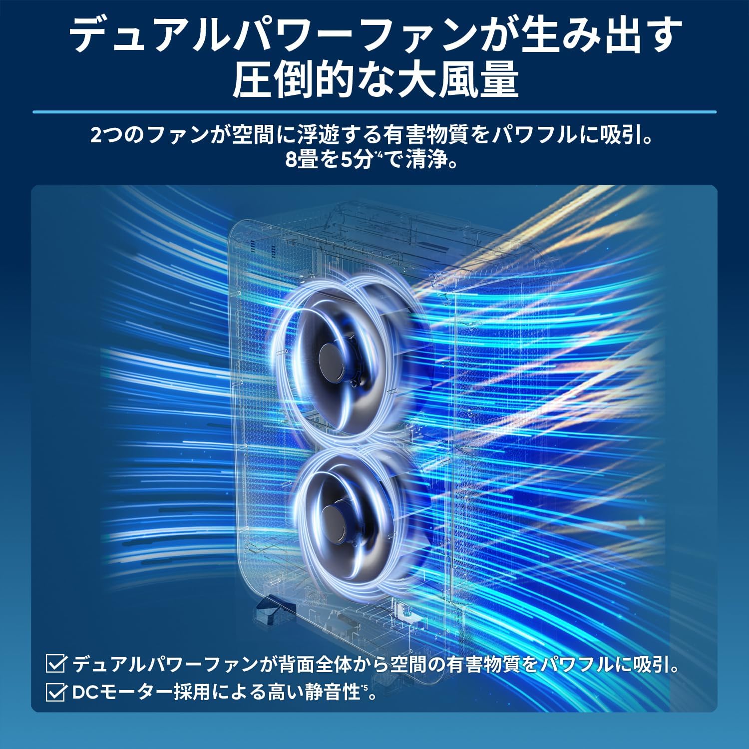 Blueair Classic Pro CP7i 空気清浄機 56畳のレンタル