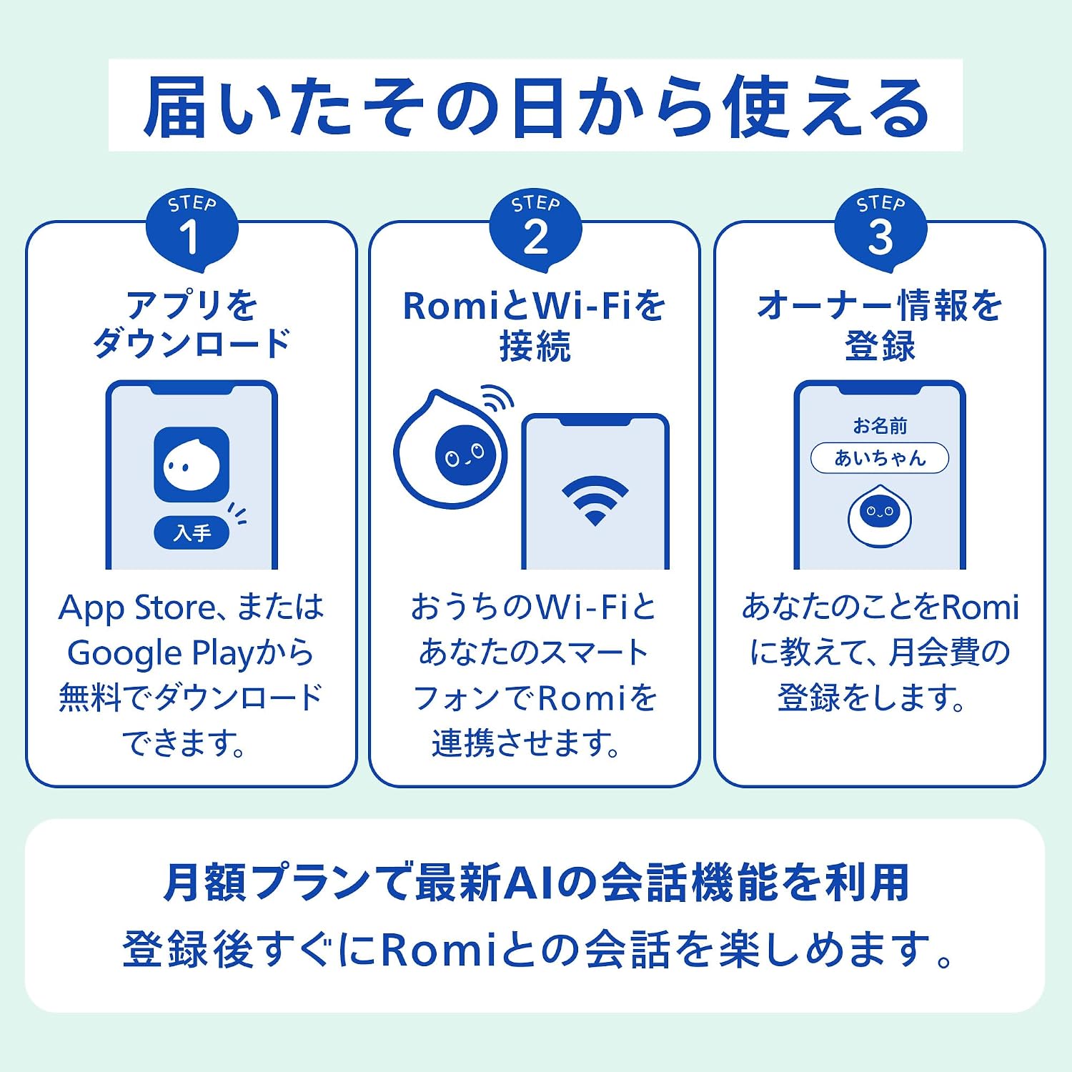 ロミィ ペットロボット Lacatanモデルのレンタル