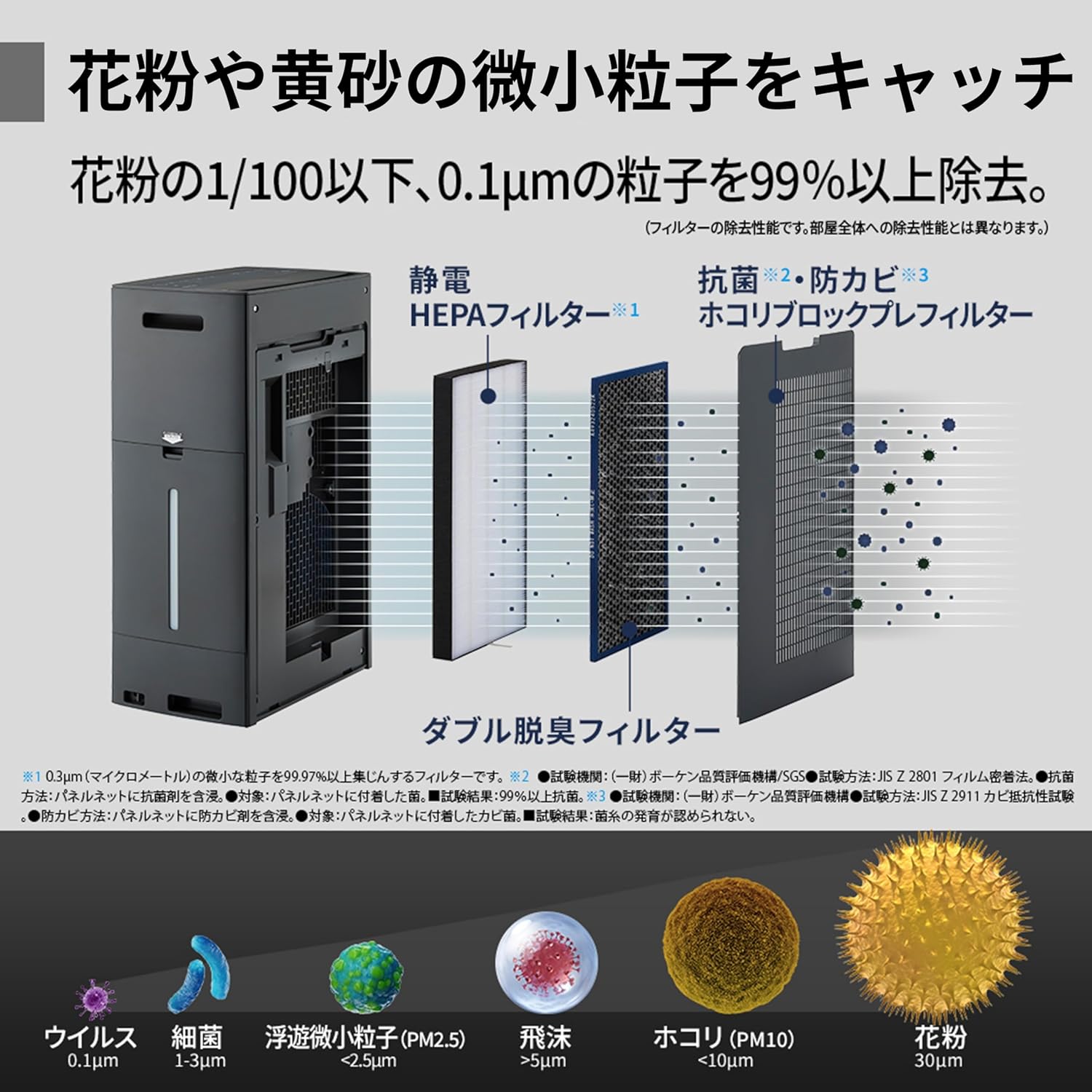 シャープ プラズマクラスターNEXT  加湿空気清浄機のレンタル