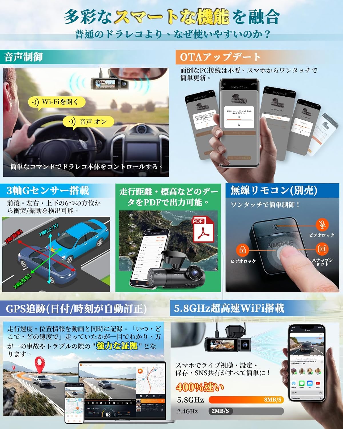 VANTRUE ドライブレコーダー N5Sのレンタル