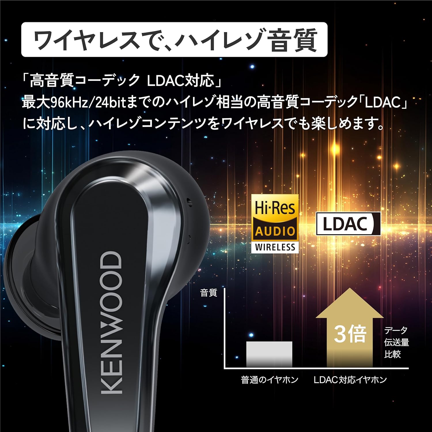 JVCケンウッド GLASS Core ワイヤレスイヤホンのレンタル