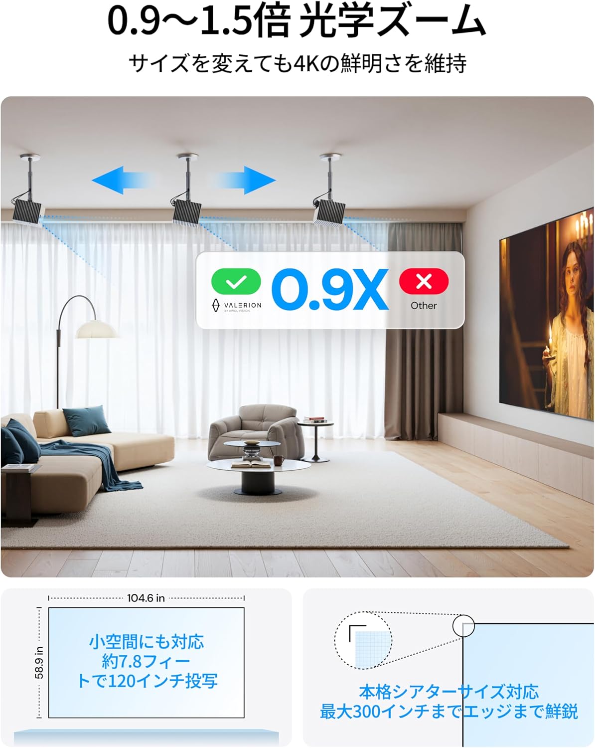 Valerion VisionMaster Proのレンタル