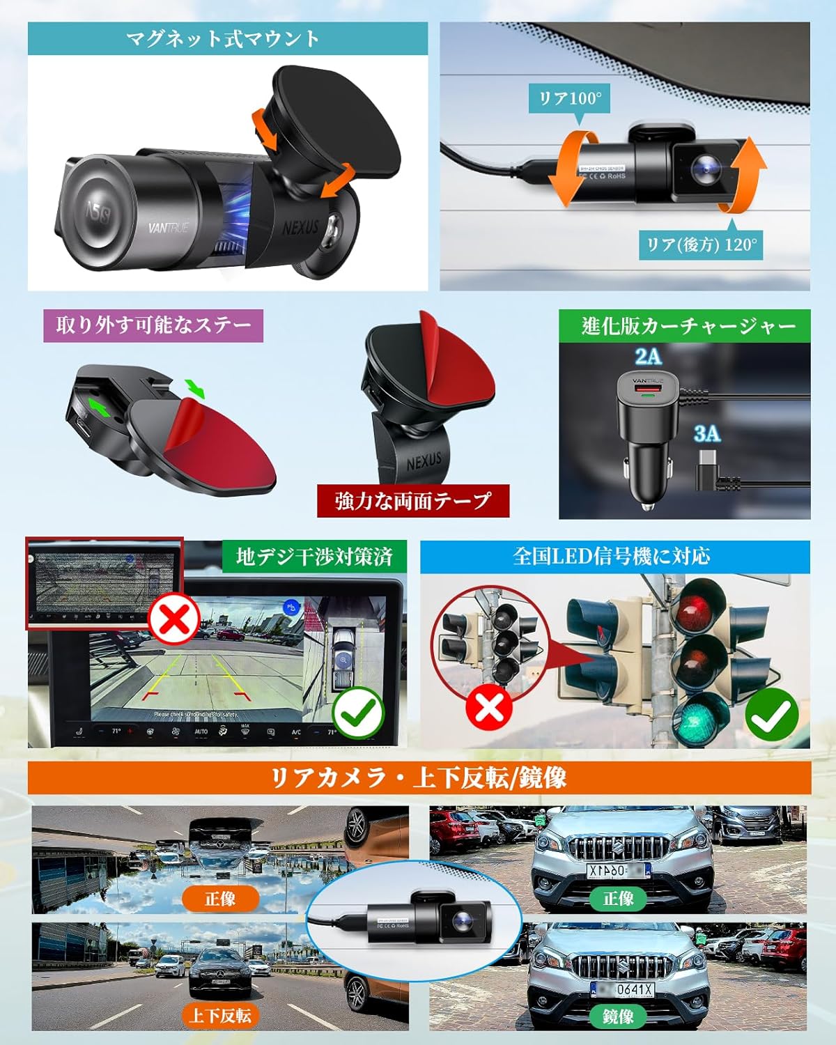 VANTRUE ドライブレコーダー N5Sのレンタル