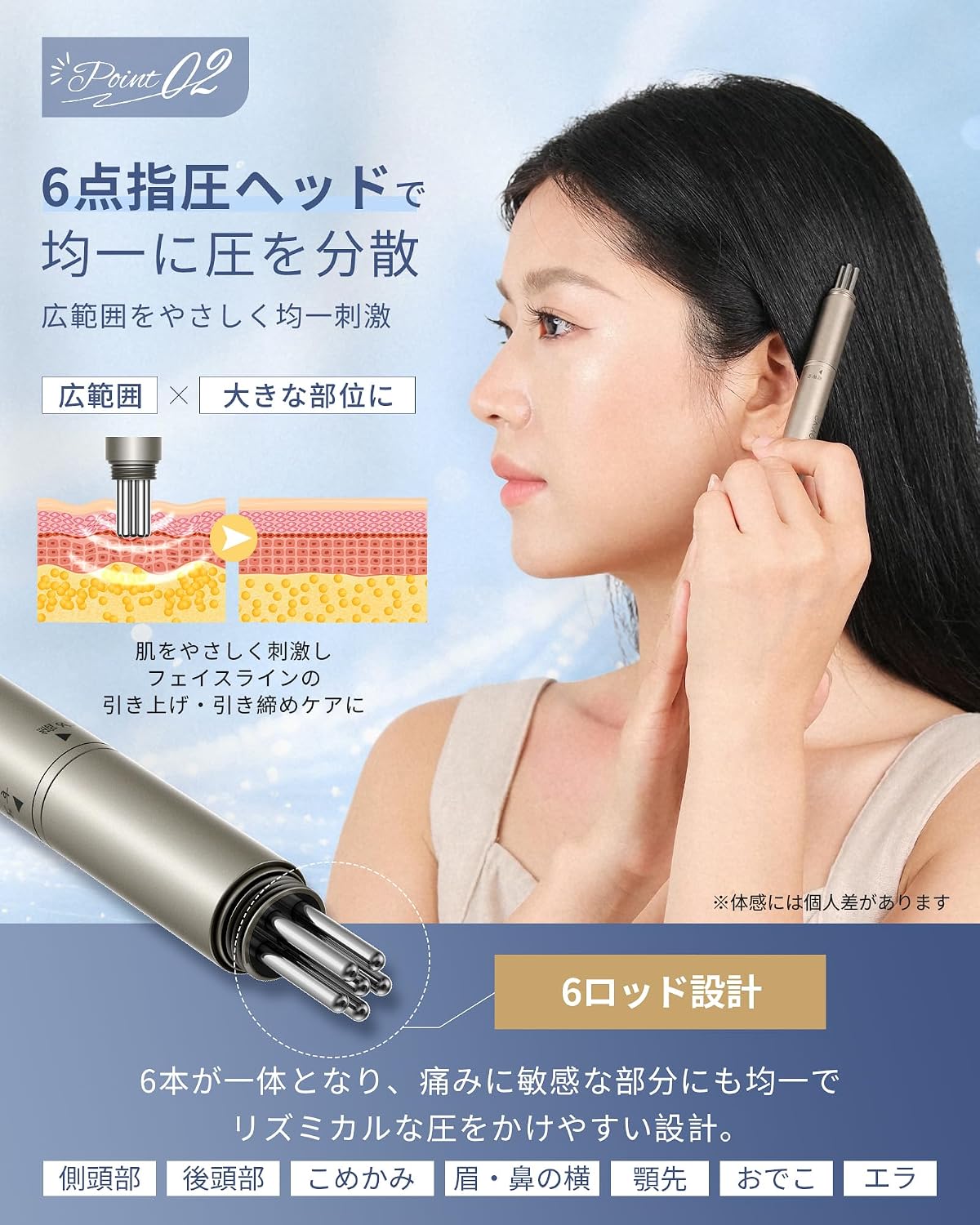 Skyglee テラヘルツ フェイスローラーのレンタル