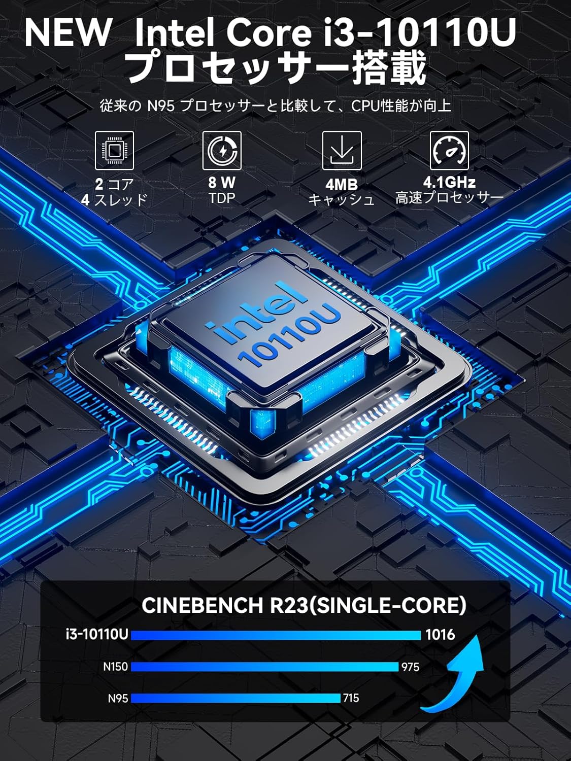 GMKtec G3 PRO ミニPC 4.1GHzのレンタル