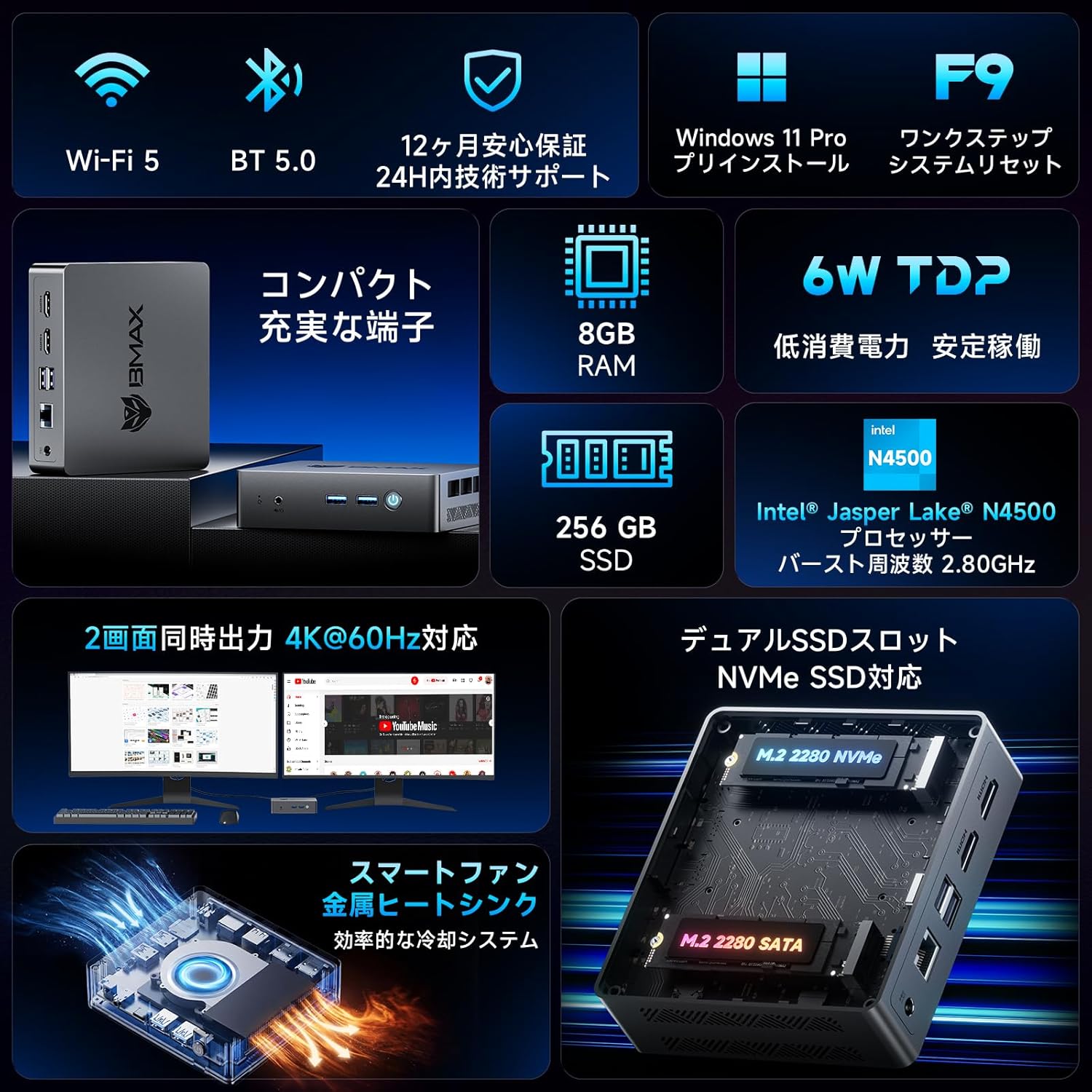 BMAX ミニPC B3 Proのレンタル