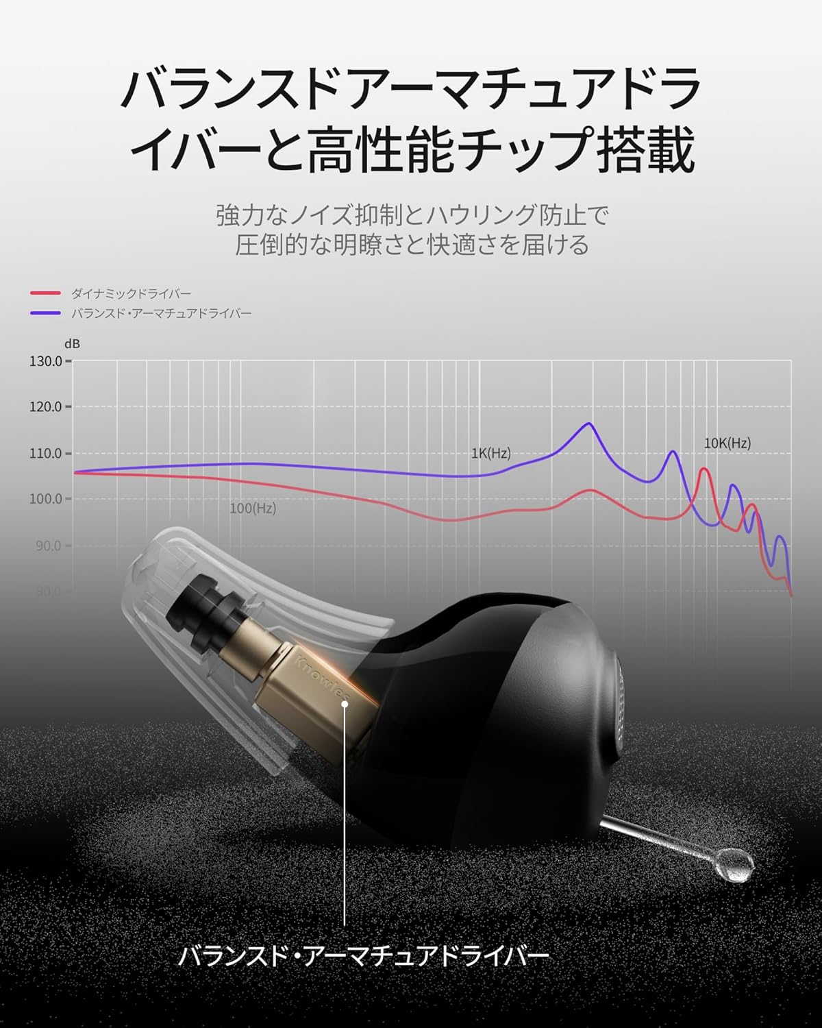 Cearvol Nano 小型集音器のレンタル