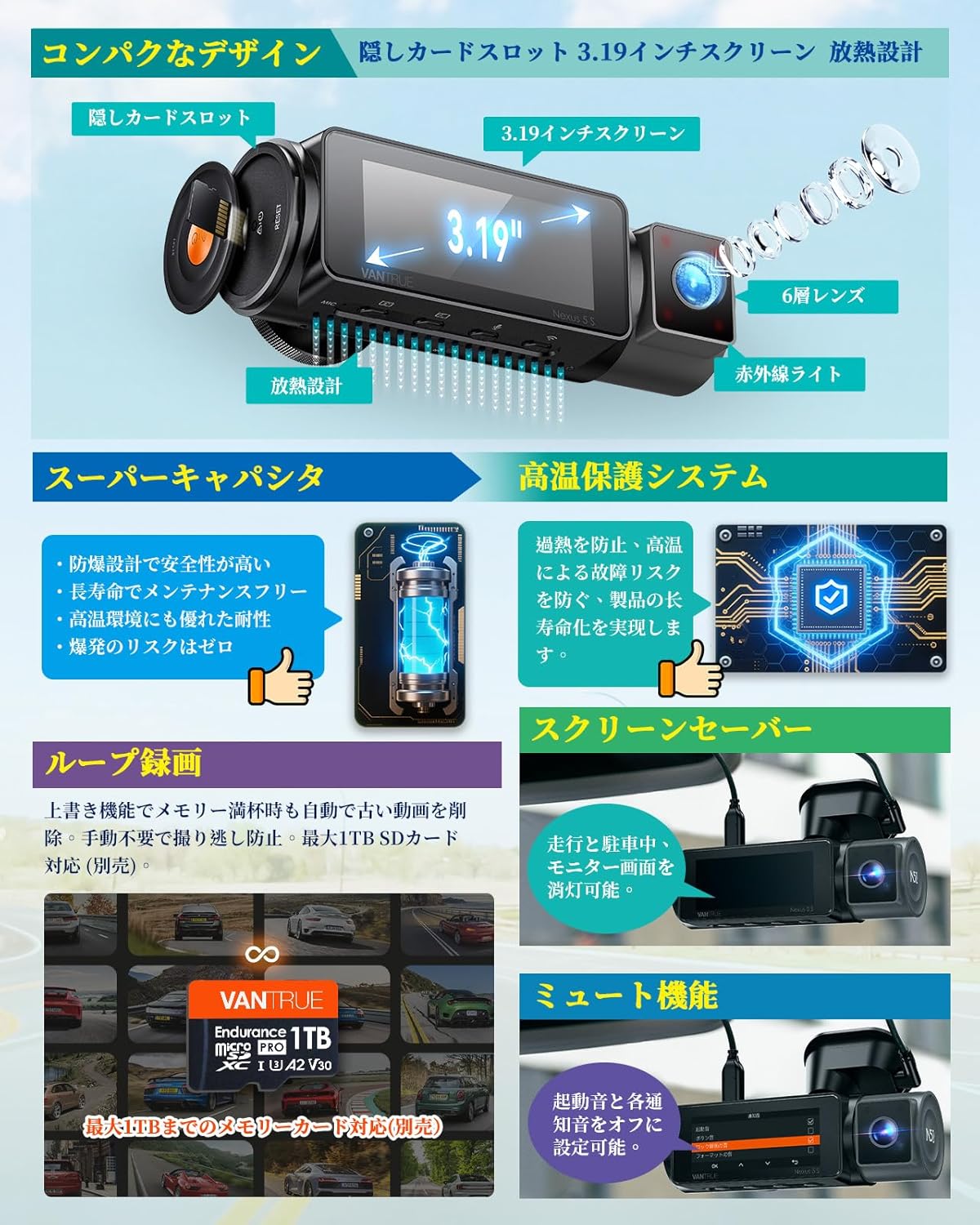 VANTRUE ドライブレコーダー N5Sのレンタル