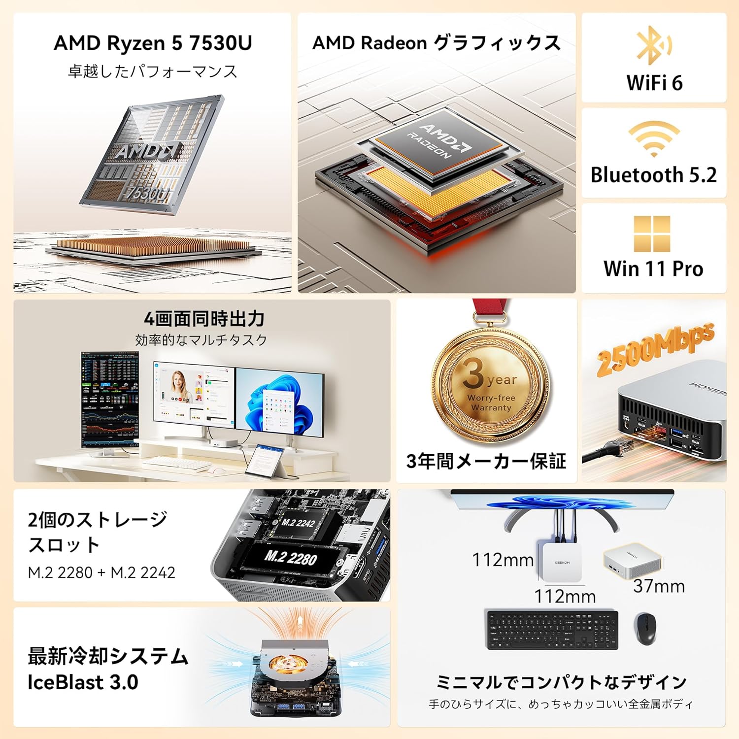 GEEKOM A5 Pro ミニPCのレンタル