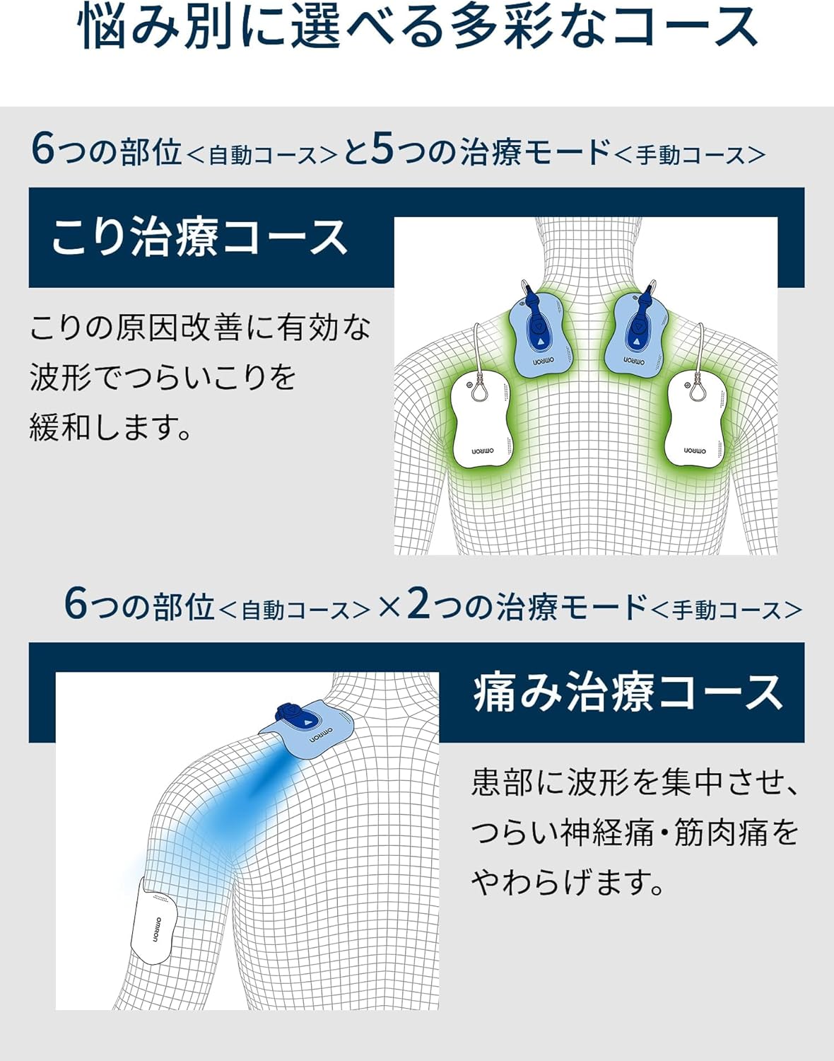 オムロン 電気治療器 HV-F9550のレンタル