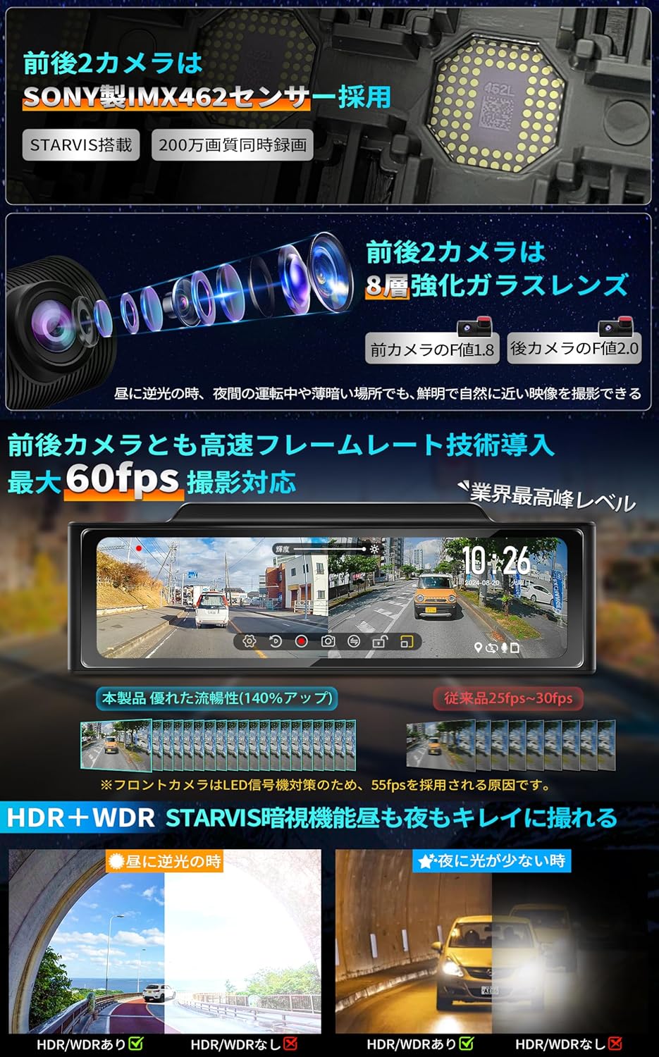 PORMIDOAUTO ミラー型ドライブレコーダー PRD6XC-1のレンタル