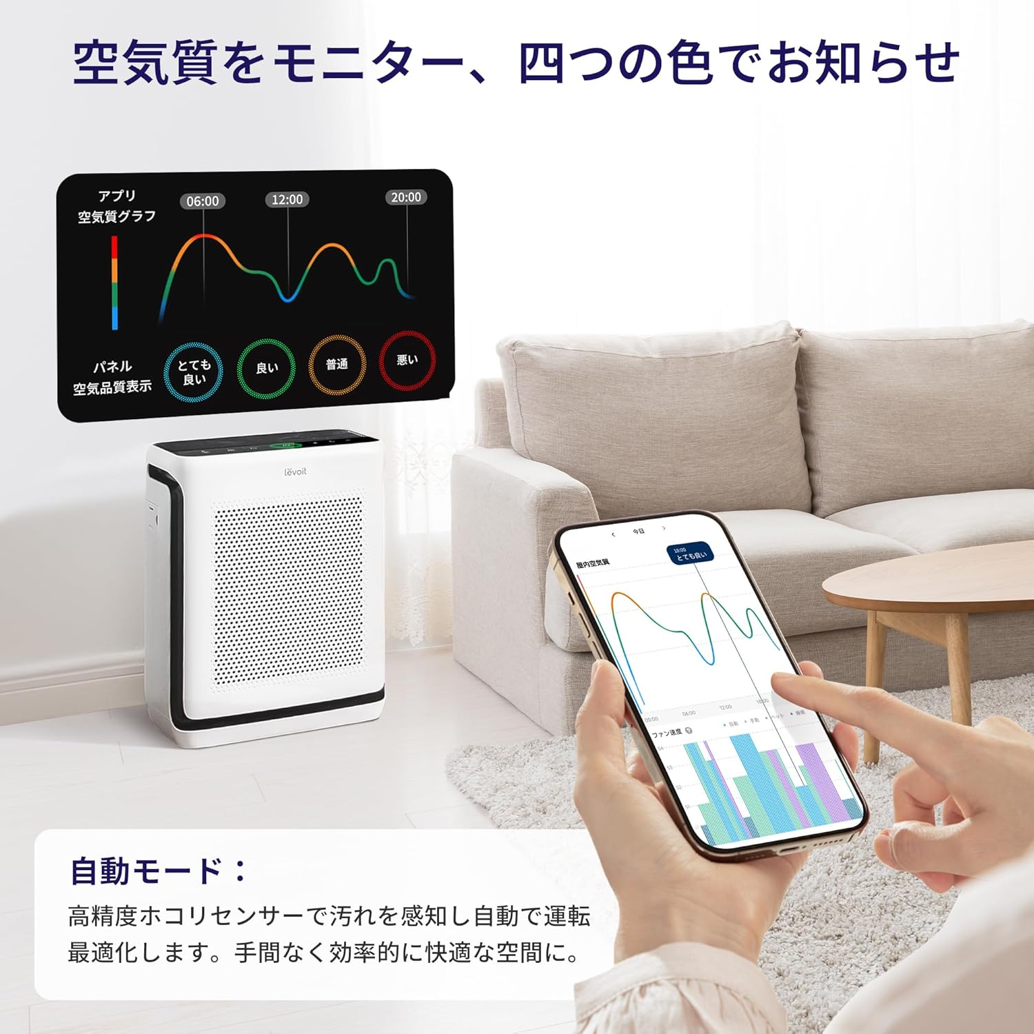 Levoit Vital 200S 空気清浄機 33畳のレンタル
