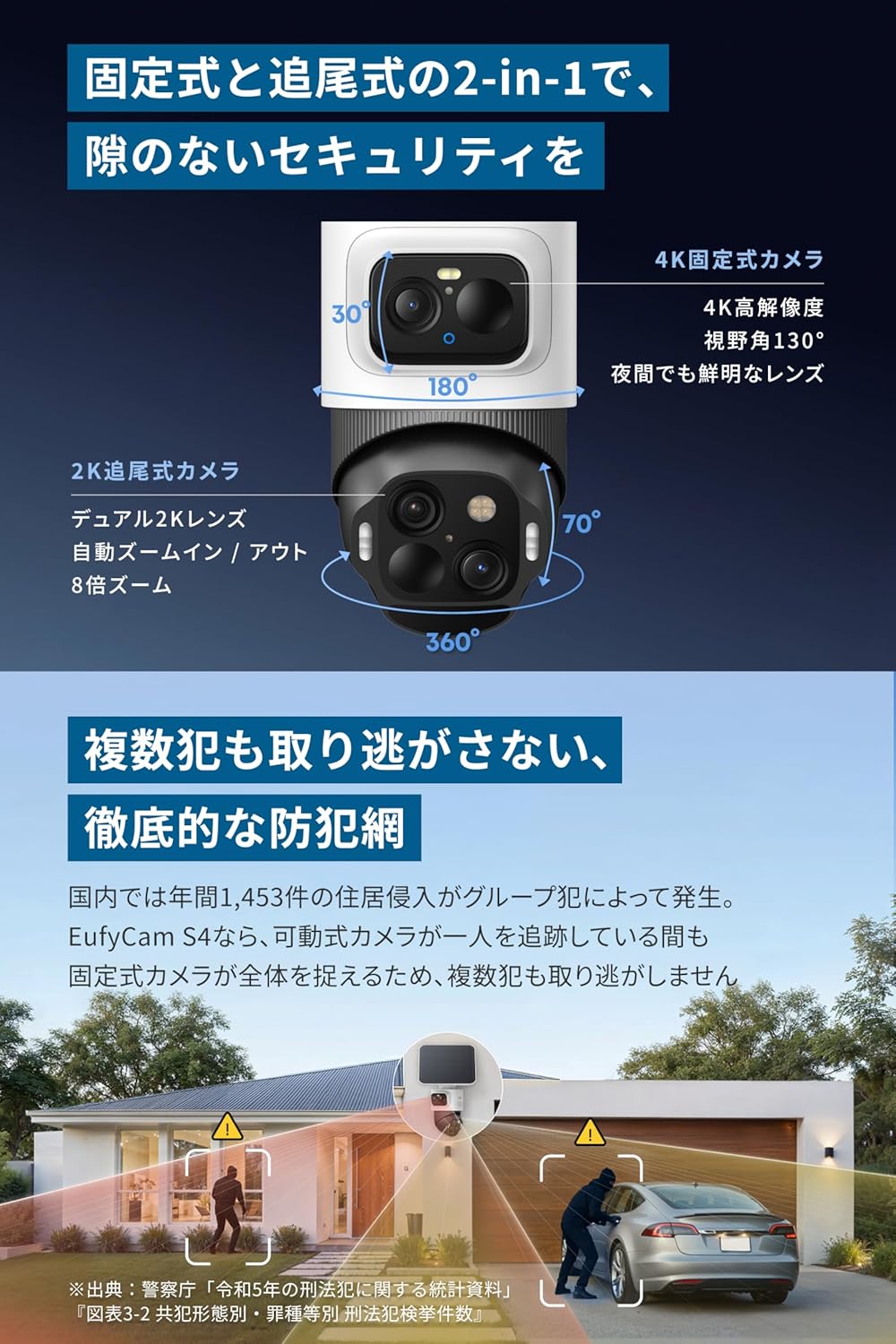 Anker Eufy 防犯カメラ eufyCam S4のレンタル