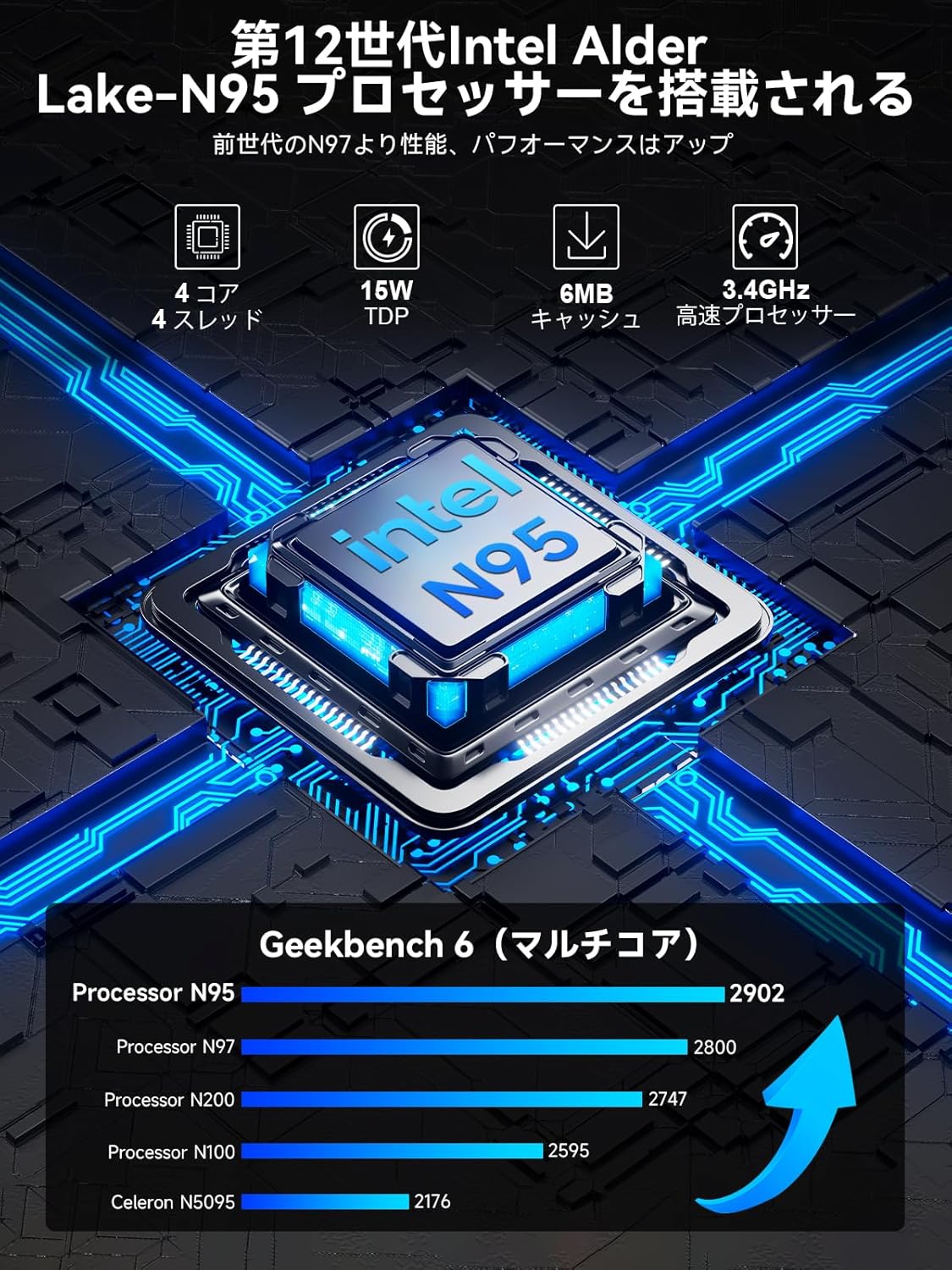 GMKtec G3S ミニPC 4C4T 3.4GHzのレンタル