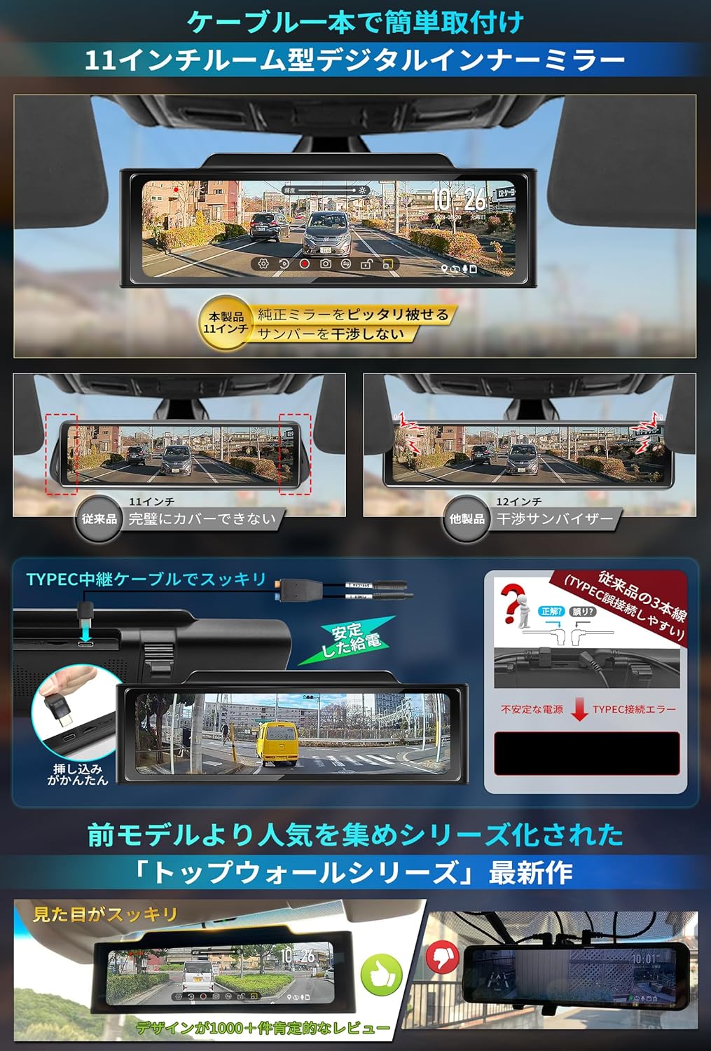 PORMIDOAUTO ミラー型ドライブレコーダー PRD6XC-1のレンタル