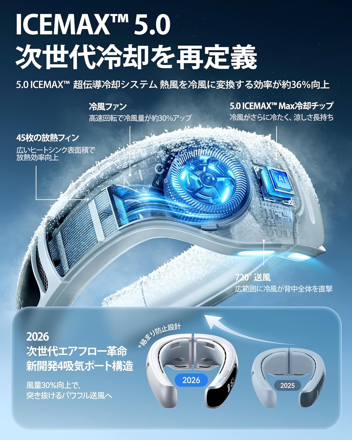 RANVOO ネッククーラー AICE LITE Maxのレンタル
