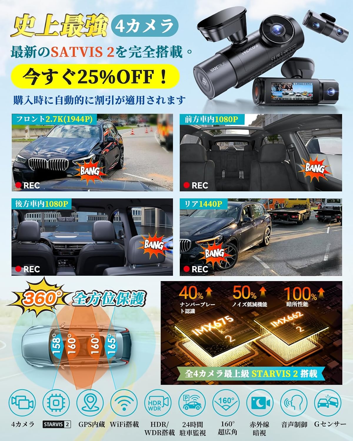 VANTRUE ドライブレコーダー N5Sのレンタル