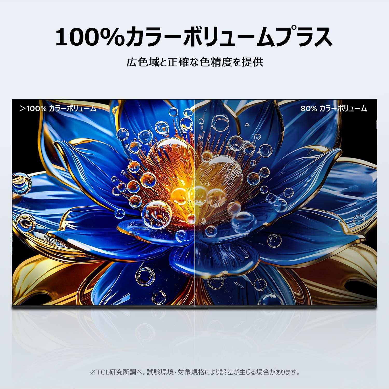 TCL 32Vテレビ 32V5Cのレンタル