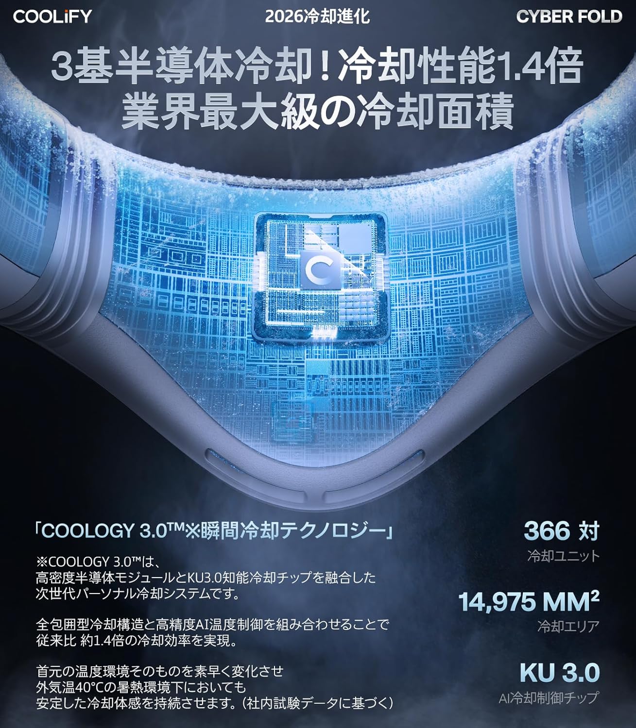 TORRAS ネッククーラー COOLIFY Cyber Foldのレンタル