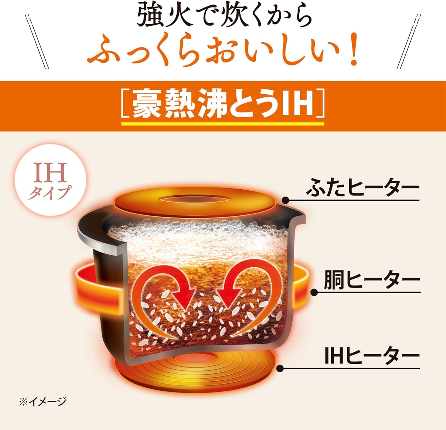 象印 3合炊飯器 極め炊き NP-GM05AM-XTのレンタル