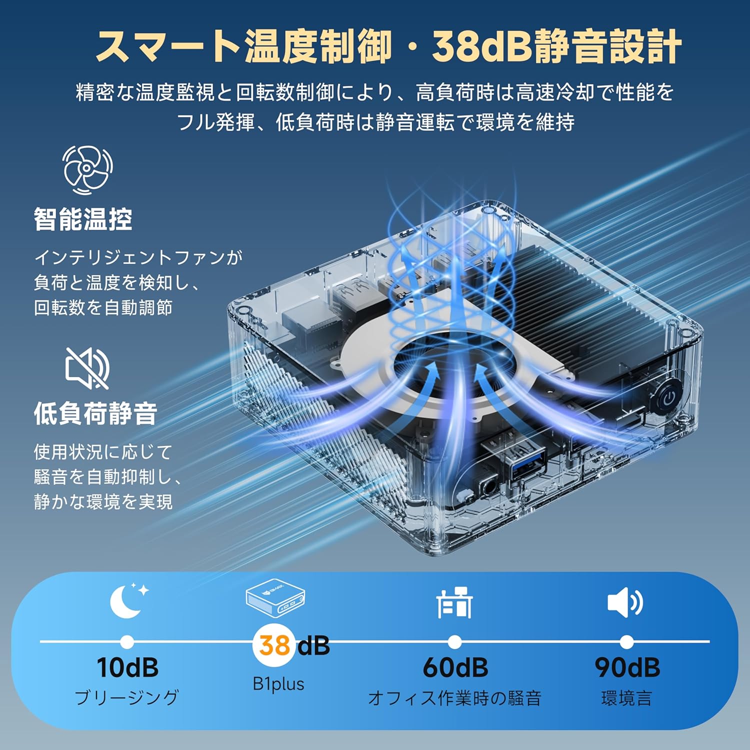 BMAX ミニPC B1 PLUSのレンタル