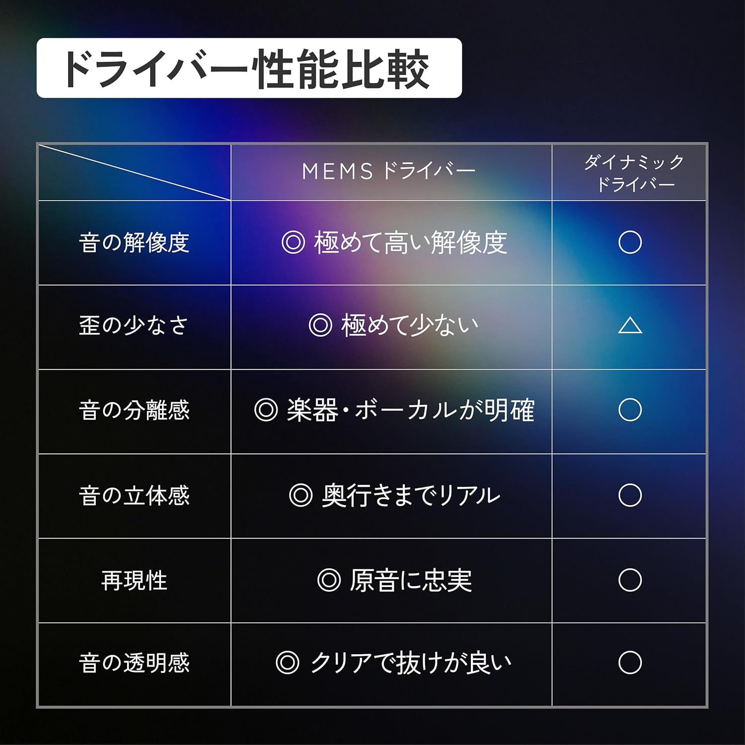 JVCケンウッド GLASS Core Pro ワイヤレスイヤホンのレンタル