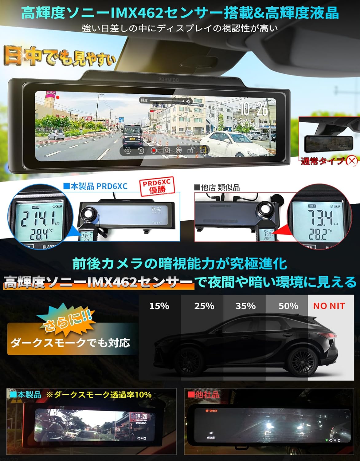 PORMIDOAUTO ミラー型ドライブレコーダー PRD6XC-1のレンタル