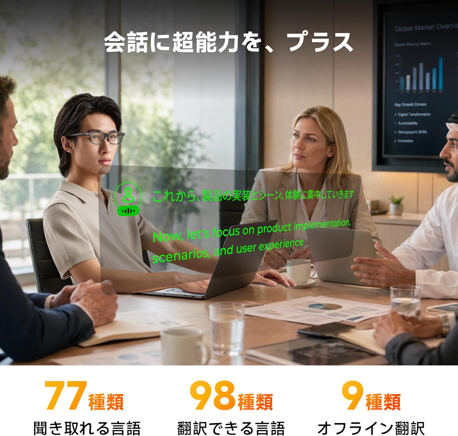 INMO GO3 スマートグラスのレンタル