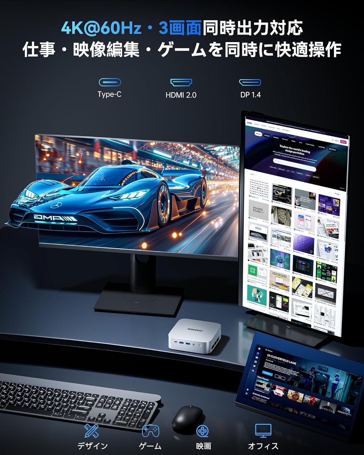 ACEMAGIC ミニPC AMD Ryzen 7 7735HSのレンタル