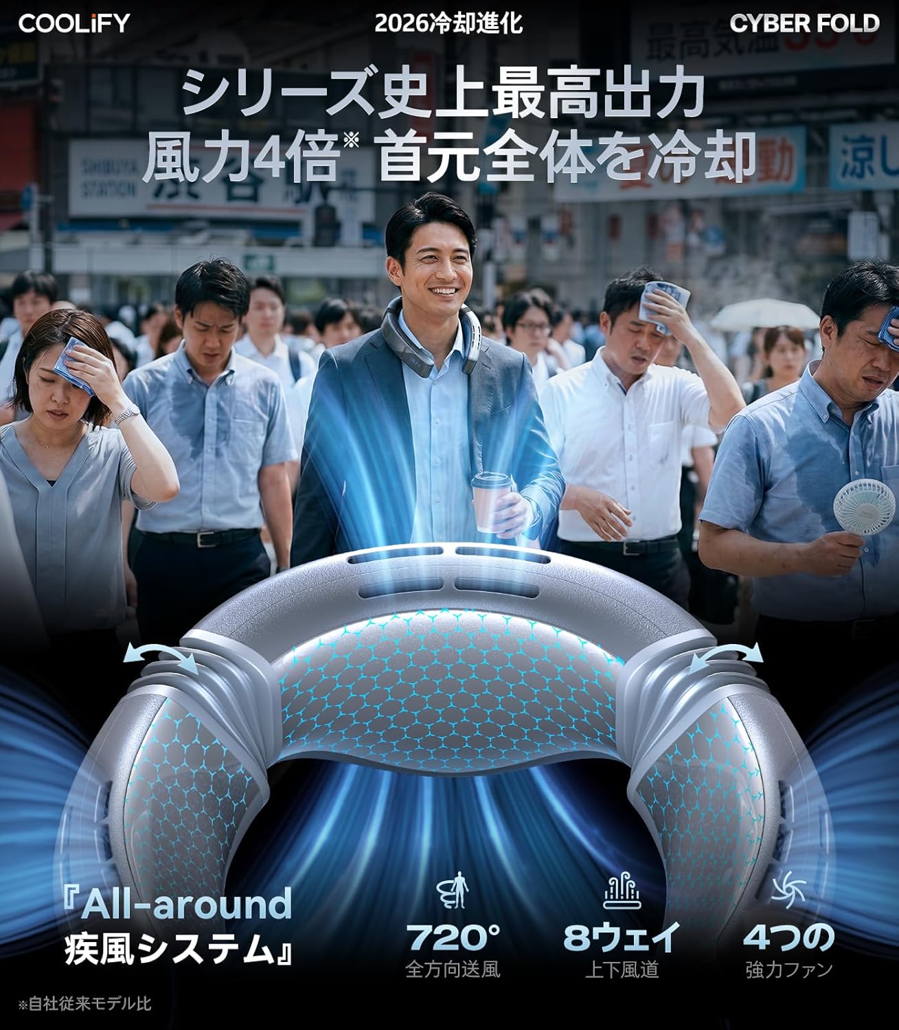 TORRAS ネッククーラー COOLIFY Cyber Foldのレンタル