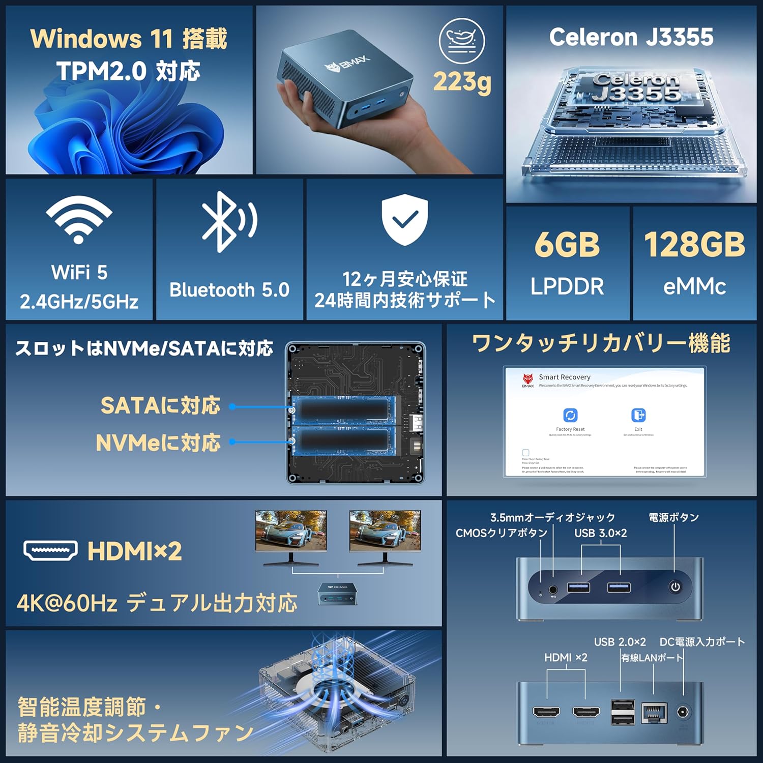 BMAX ミニPC B1 PLUSのレンタル