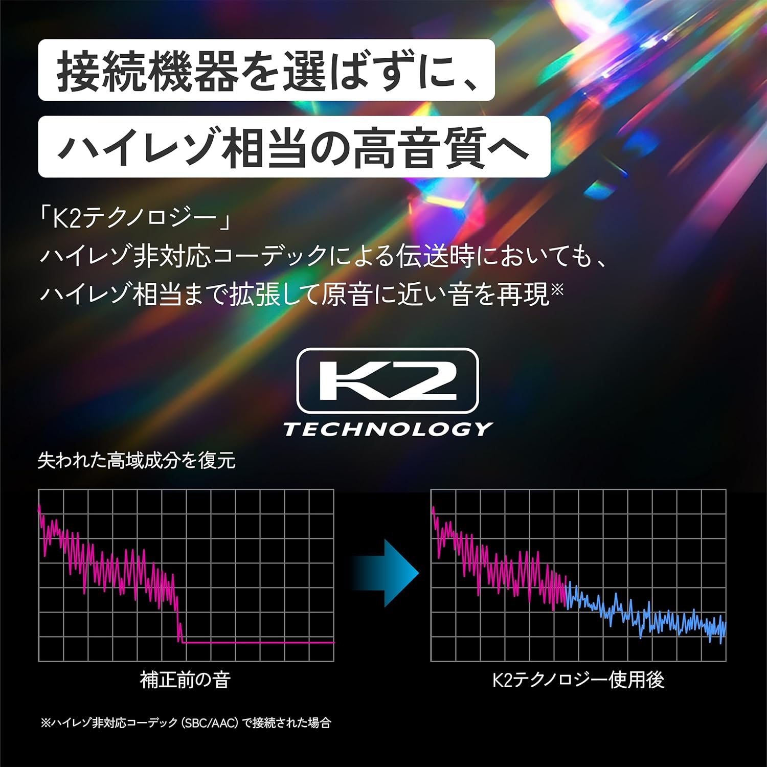 JVCケンウッド GLASS Core Pro ワイヤレスイヤホンのレンタル
