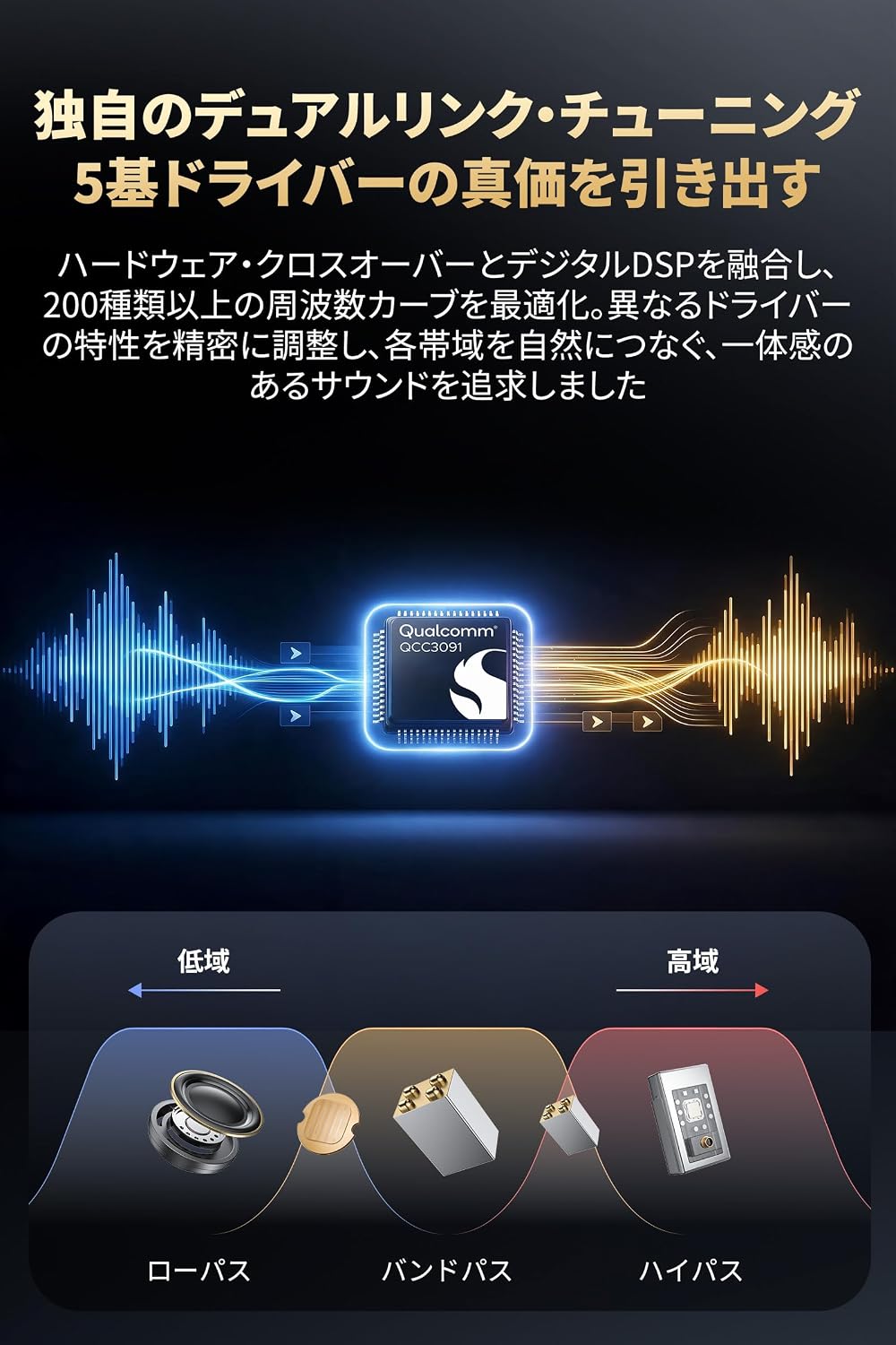 SOUNDPEATS Aura Nebula ワイヤレスイヤホンのレンタル