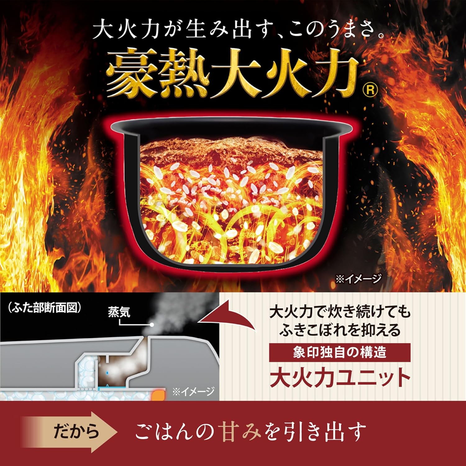 象印 5.5合炊飯器 豪熱大火力 NW-JZ10-BAのレンタル