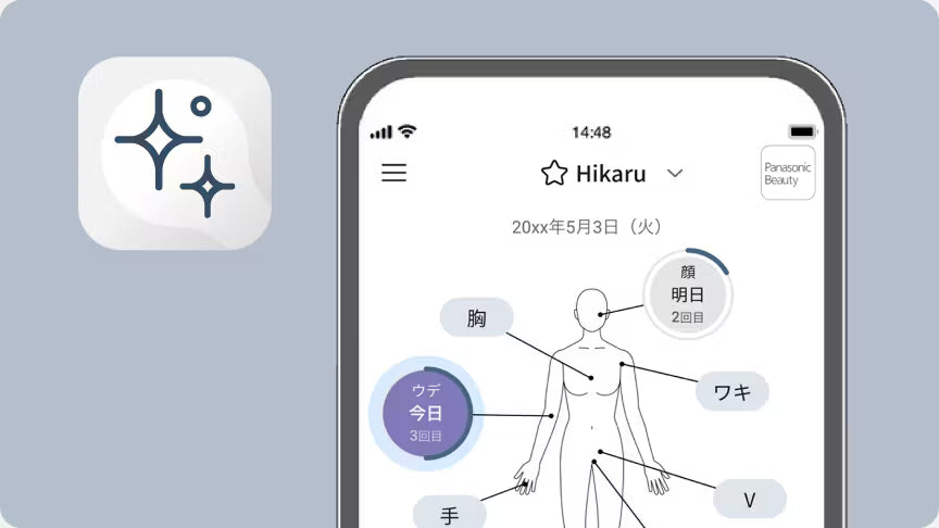 パナソニック 光脱毛器 エステ スムースエピ ボディ&フェイス用のレンタル