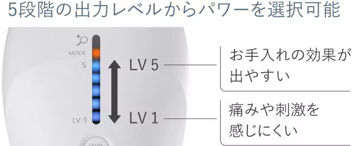 パナソニック 光美容器 光エステ スムースエピ ボディ&フェイス用のレンタル