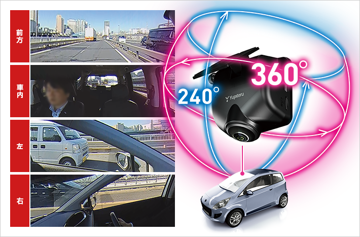 ユピテル 全周囲360°ドライブレコーダー Q-21Aのレンタル
