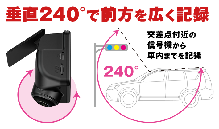 ユピテル 全周囲360°ドライブレコーダー Q-21Aのレンタル