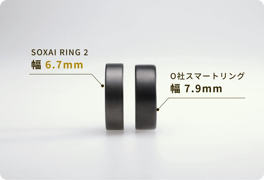 SOXAI RING 2のレンタル