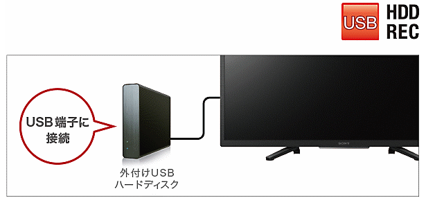 ソニー 32Vテレビ K-32W840のレンタル
